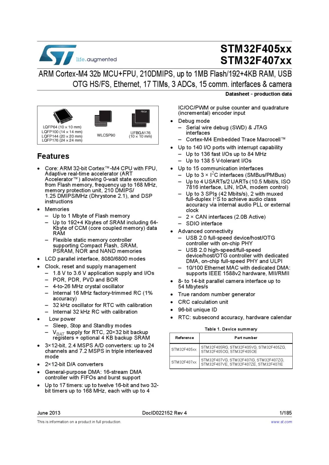 Stm32f446zcj6 Microprocessors Semiconductors, MCU